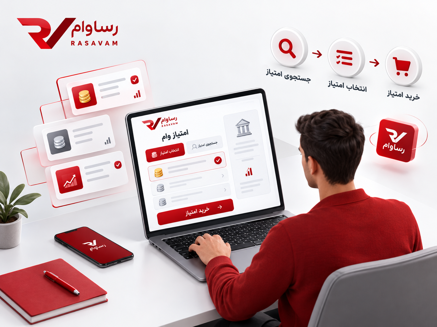 خرید و انتقال اینترنتی امتیاز وام با رساوام