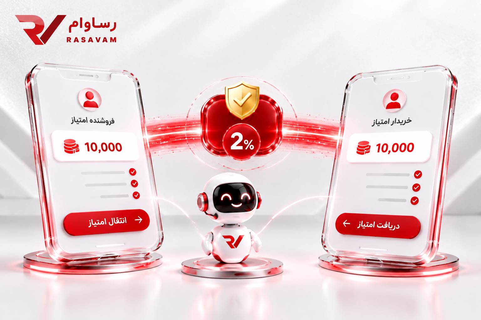 خرید فوری امتیاز وام بانک رسالت با رساوام