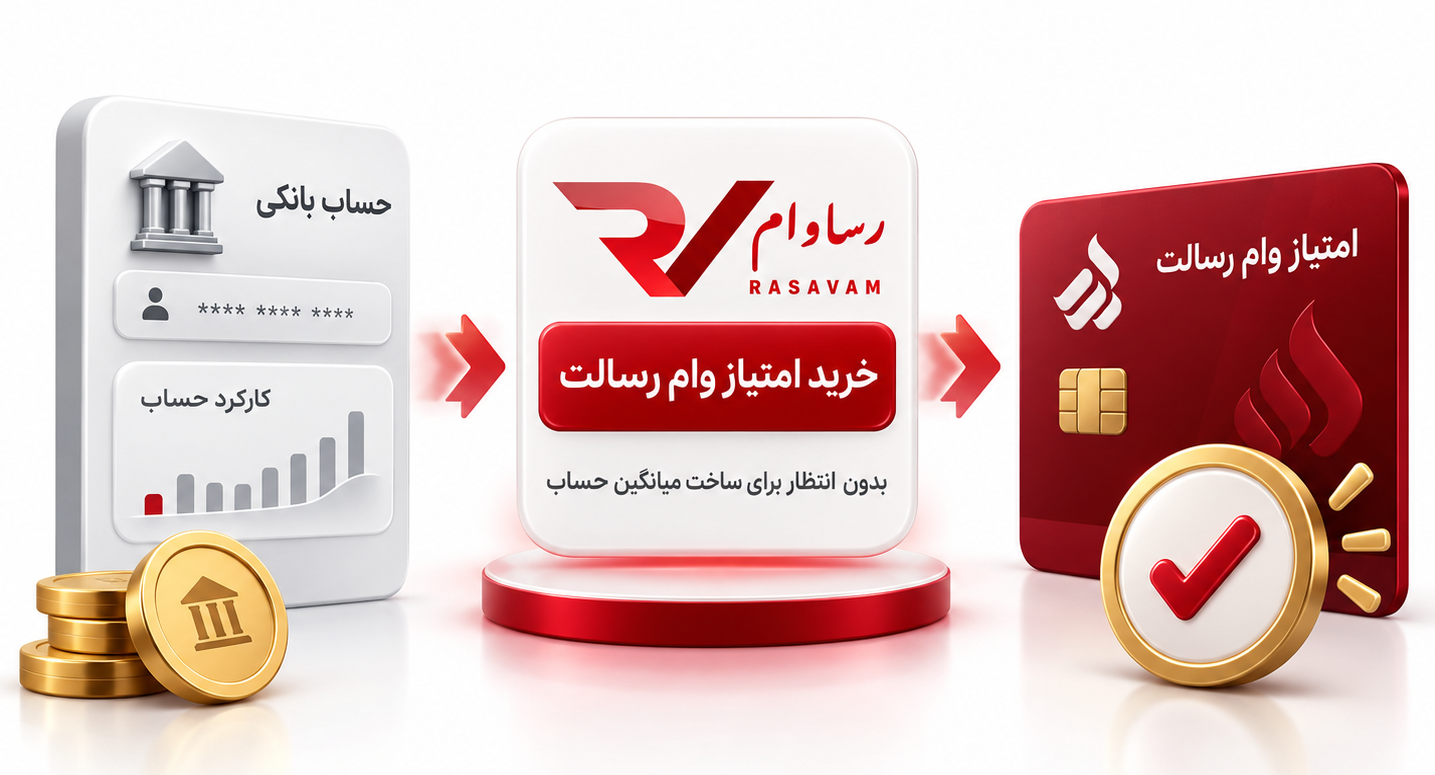 خرید متیاز بانک رسالت با رساوام
