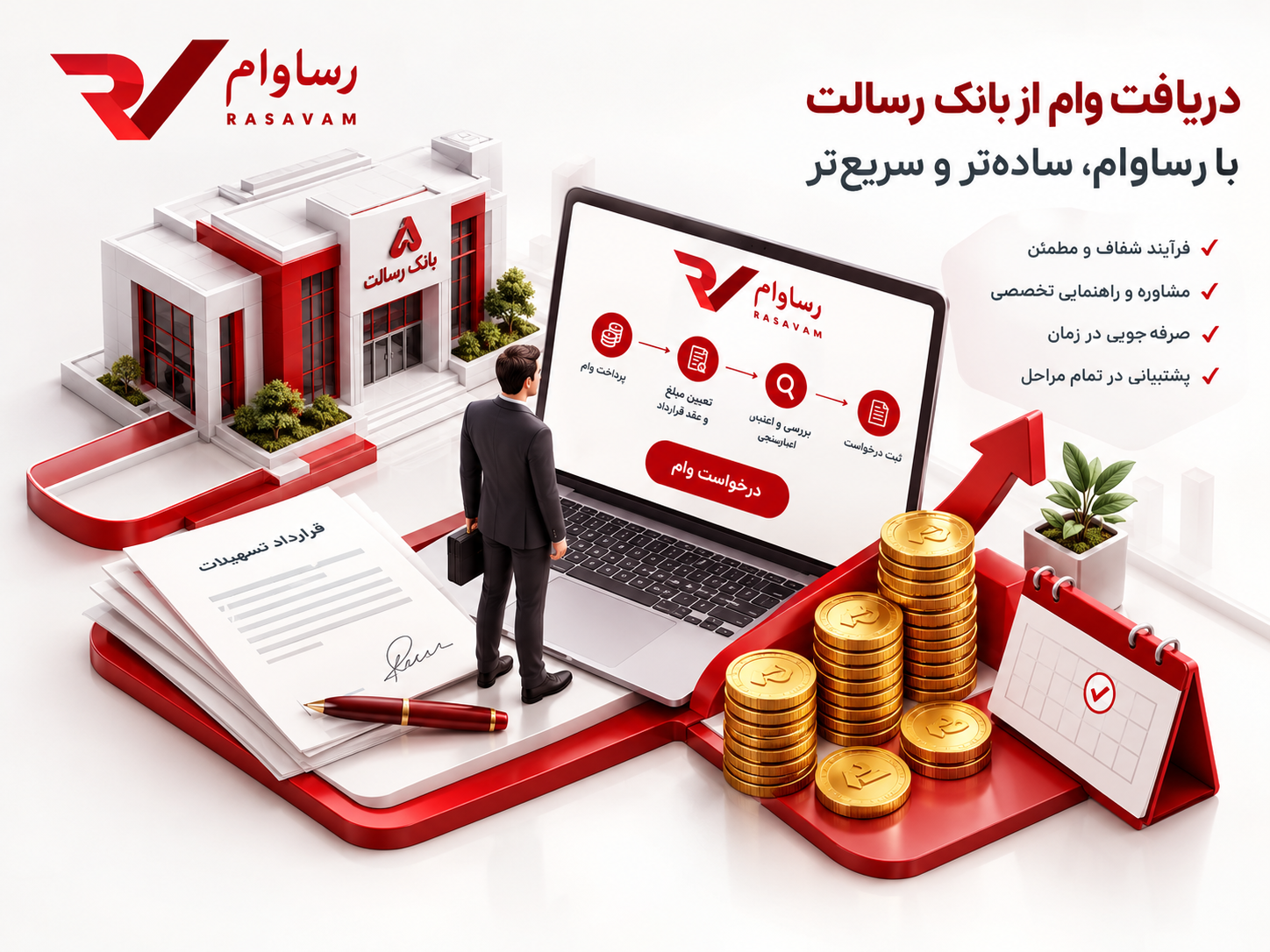 دریافت مشاوره وام بانک رسالت برای شرکت 